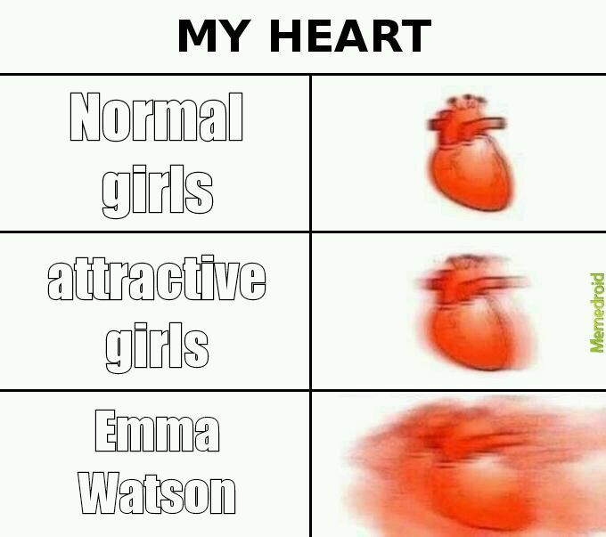 Emma Watson - meme