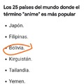 Bolivia?