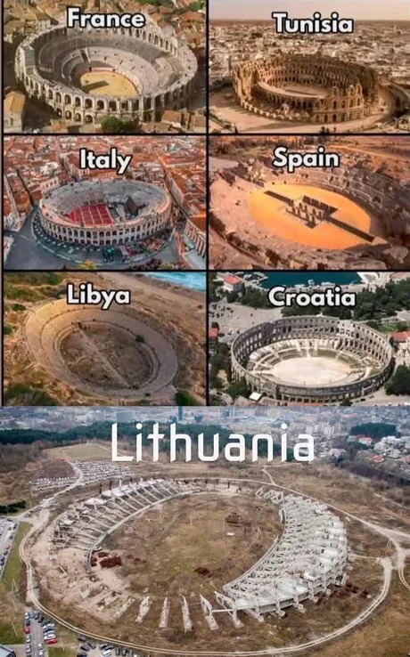 Estadios en diferentes ciudades del Imperio romano - meme