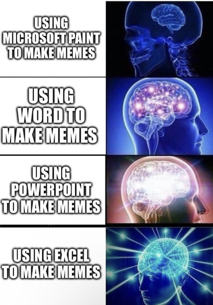 Meme making