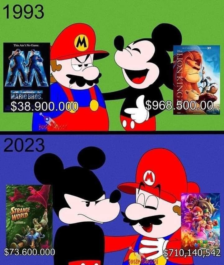Disney - meme