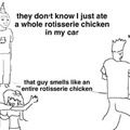 Rotisserie chicken