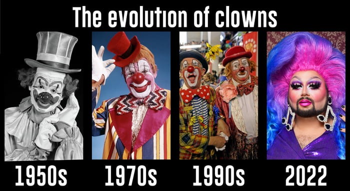 "Evolution" of clowns - meme