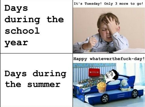 it's mid-July! I don't know if it's Wednesday or Thursday right now - meme