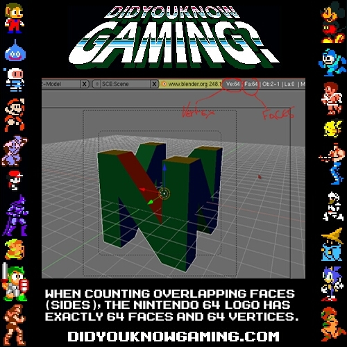 Favorite N64 game? - meme