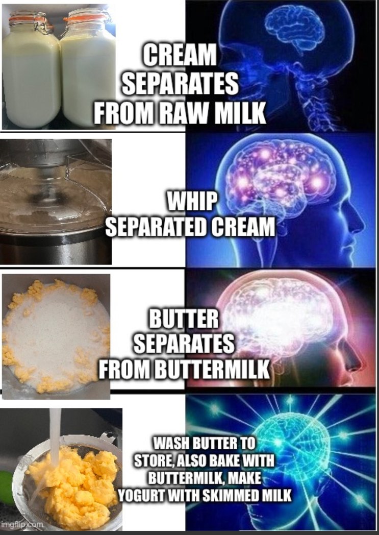 Made from scratch - meme