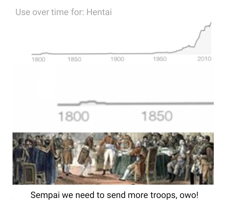 Hentai usage - meme