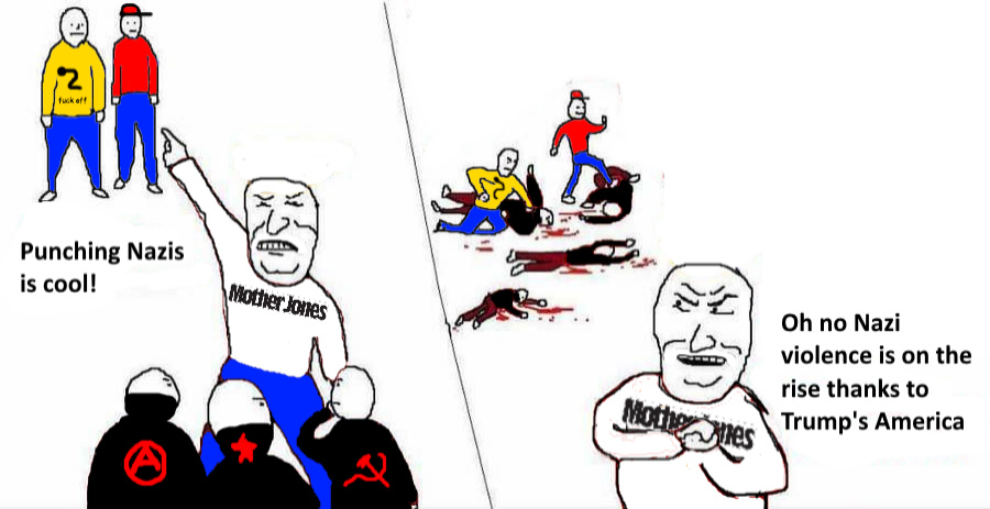 Leftists in a nuttshell - meme
