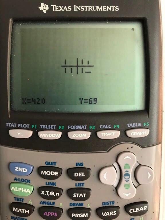 Yeah I do math - meme