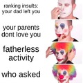 Ranking insults