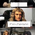 Newton vs Leibniz