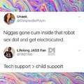 Robot pussy 