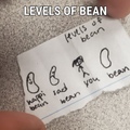 the levels of beans