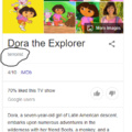 Dora the what now!
