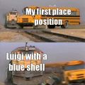 Fucking shells