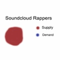 commented item thumbnail