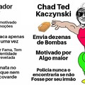 Chad Ted Kaczynski