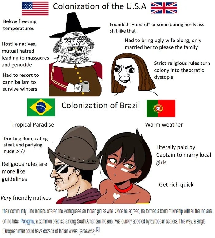 America Meme subido por Mr.Gimli ) Memedroid