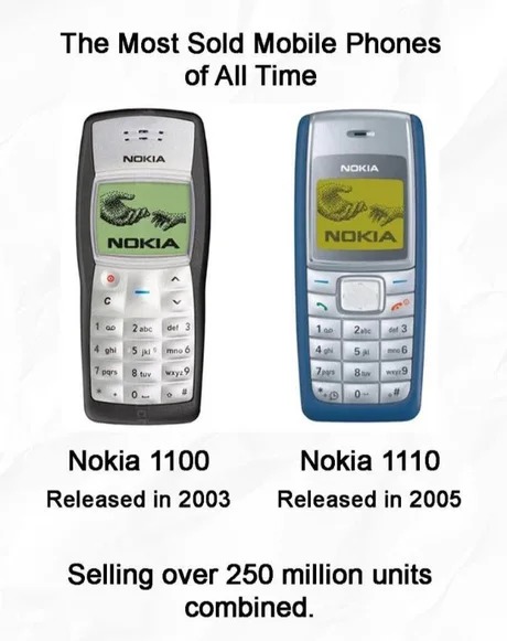 The most sold mobile phones of all time - meme