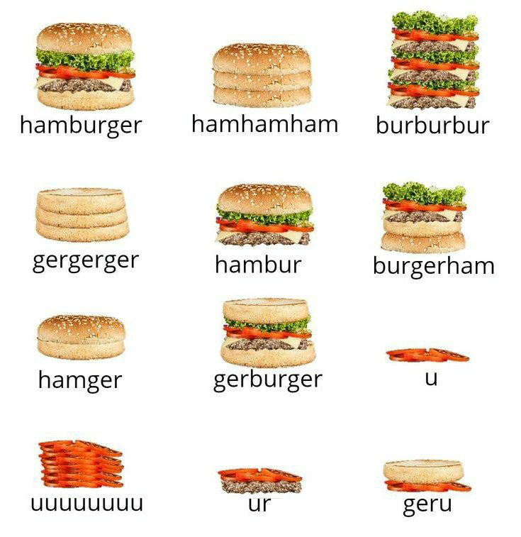 Hamburger - meme