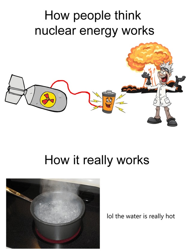 Nuclear energy meme