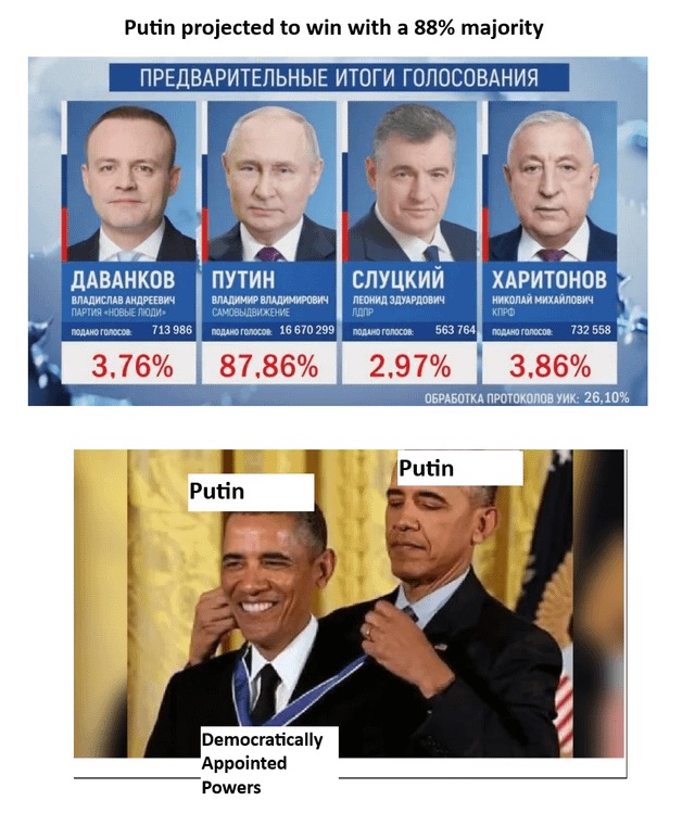 Putin won, surprise! - meme