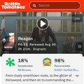 commented item thumbnail