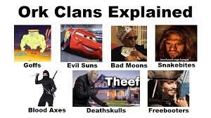 I'l ge' yu' DeathSkulls uz Thieven gits'! - meme