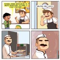 commented item thumbnail