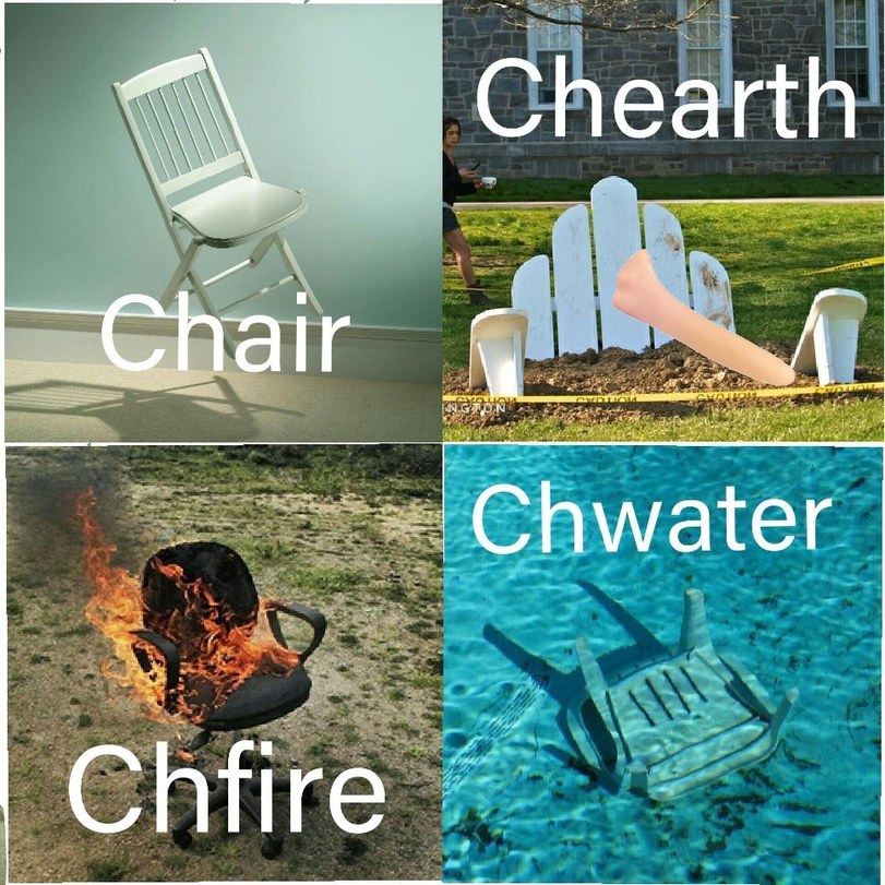 El che de las sillas - meme
