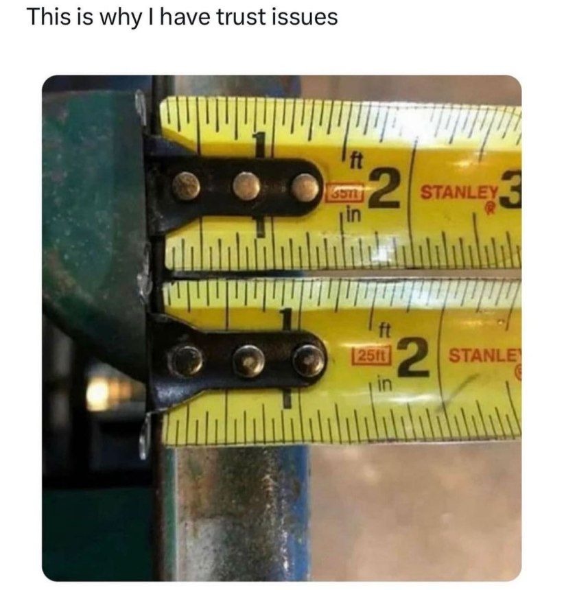 Trust issues - meme
