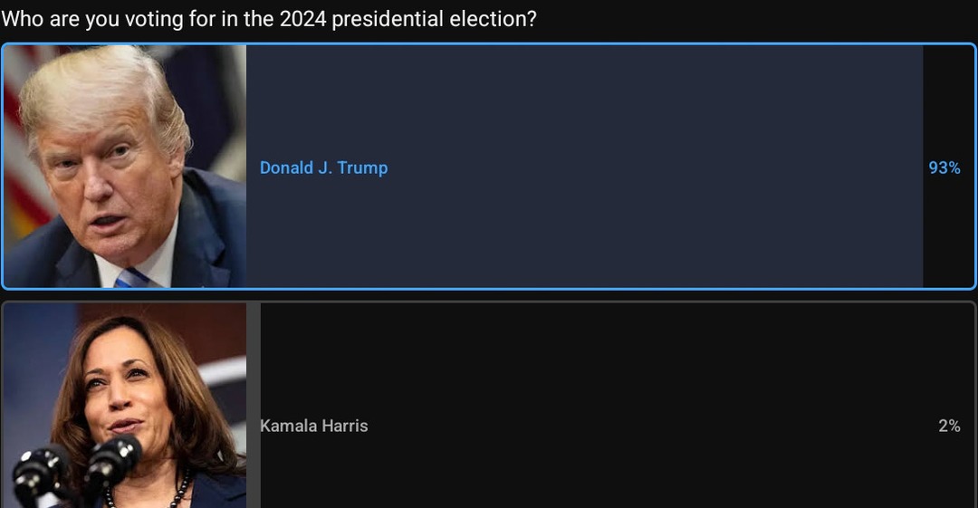Youtube polls - meme