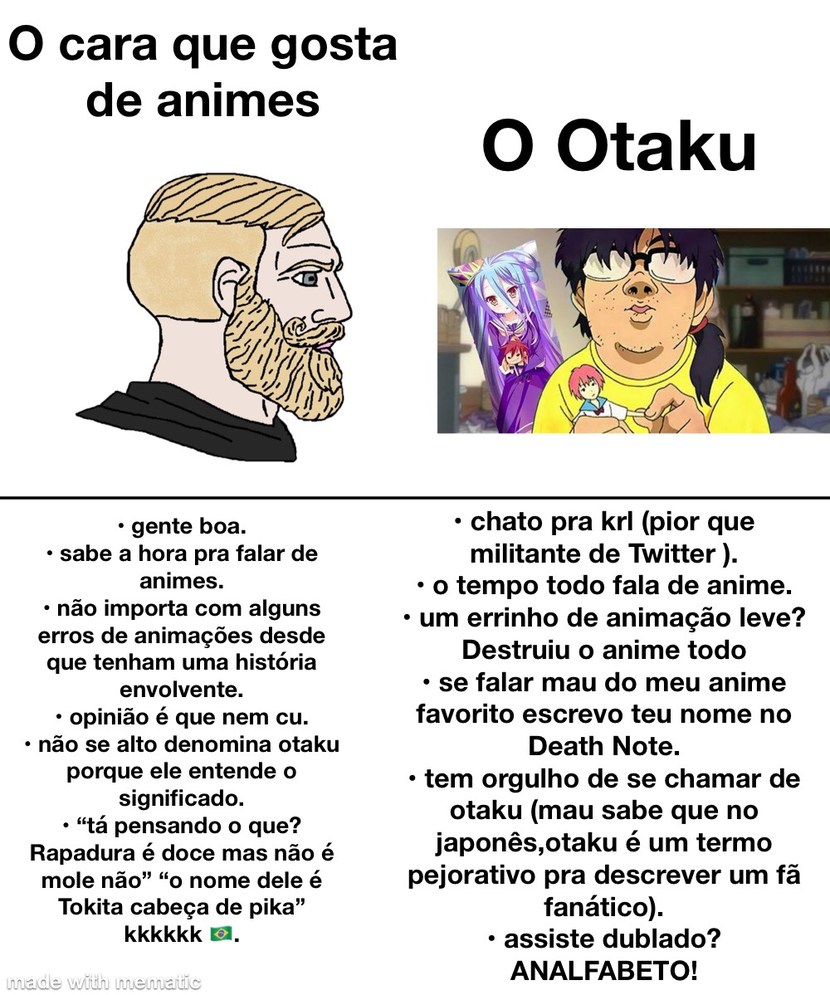 goste de animes mas não seja otaku - meme