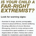 Right-wing extremists and their *shuffles cards*
