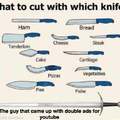 What to cut with each knife