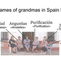 Nombres de abuelas españolas en inglés
