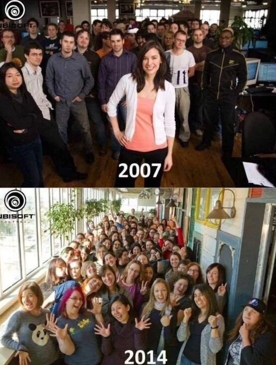 La plantilla de Ubisoft en 2007 vs en 2014, que alguien actualice este meme con el de 2024