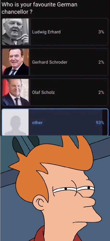 Who is your favourite German chancellor ? - meme