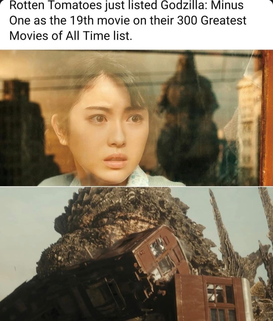 Godzilla: Minus One just stomped into the top 20 movies ever - meme