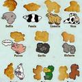Guía para identificar las galletas de animalitos
