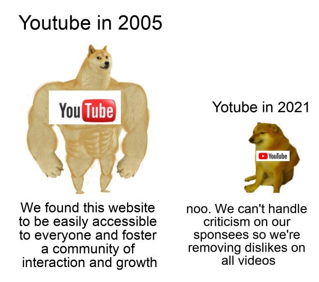 Youtube then and now - meme
