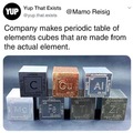 Periodic Element Cubes