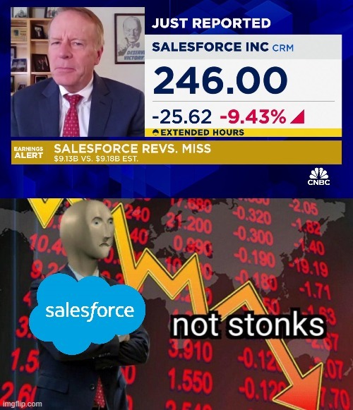 Salesforce stocks meme