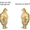 Dongs in a ps1/n64