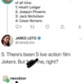 commented item thumbnail