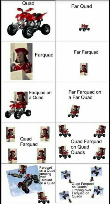 Farquad... (que extraño es el inglés) - meme