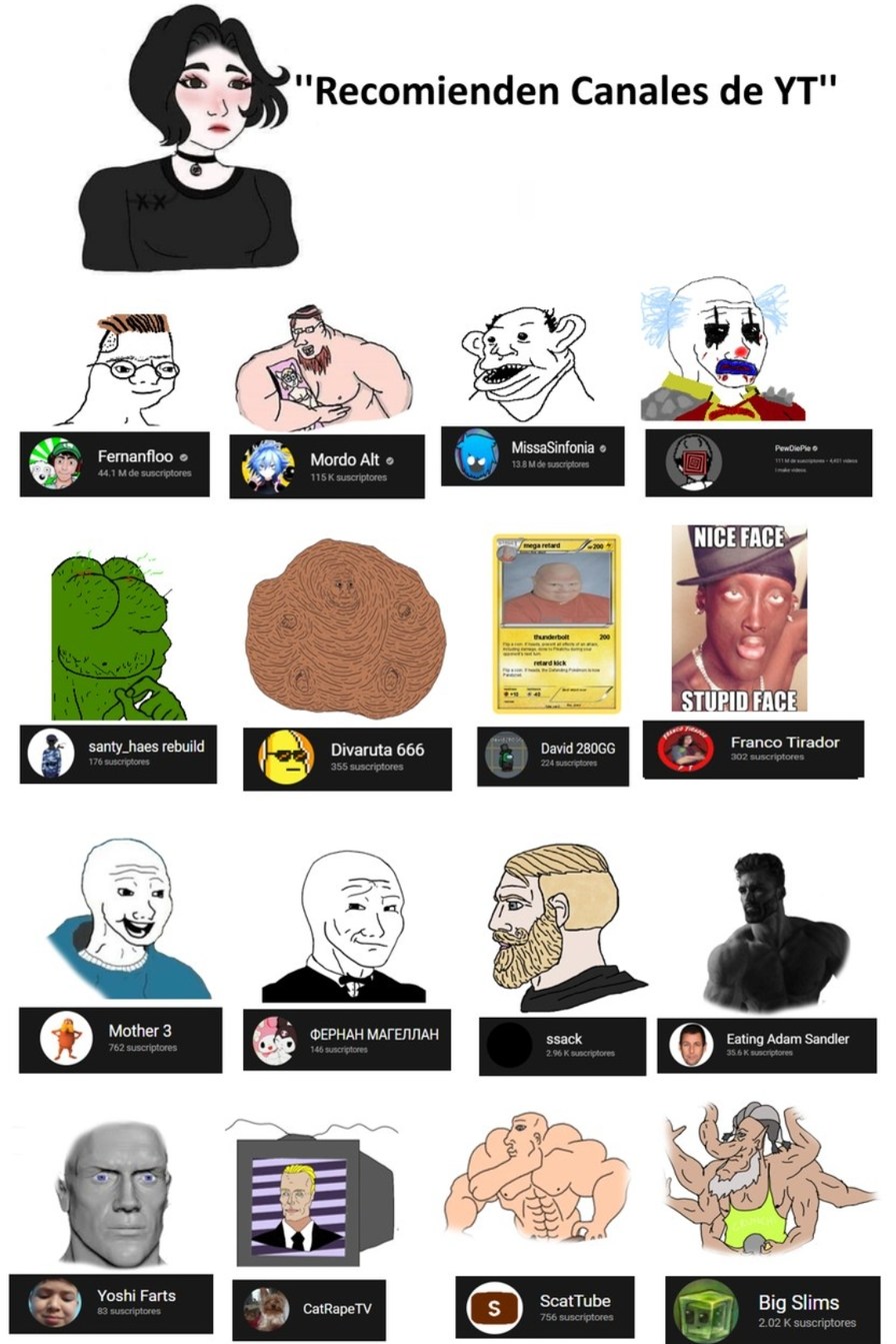 les explico: canales populares, canales memedroiders, canales cursed, canales perturbadores