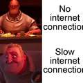 Slow Internet connection