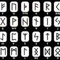 Contexto: este es el alfabeto vikingo escribe en cualquier pendejada por la calle y luego veremos qué pasa