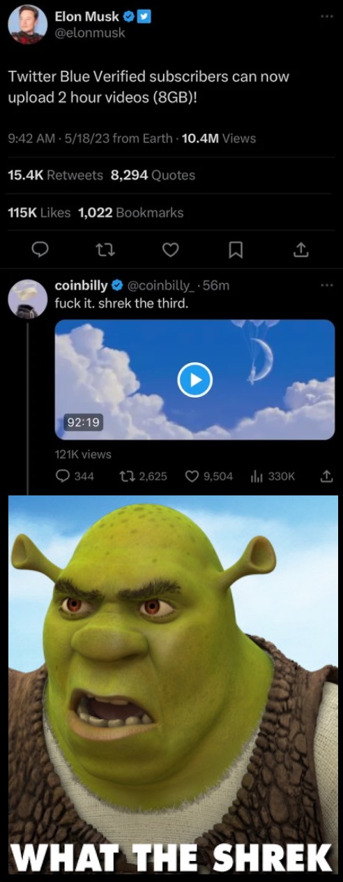 What the Shrek - meme